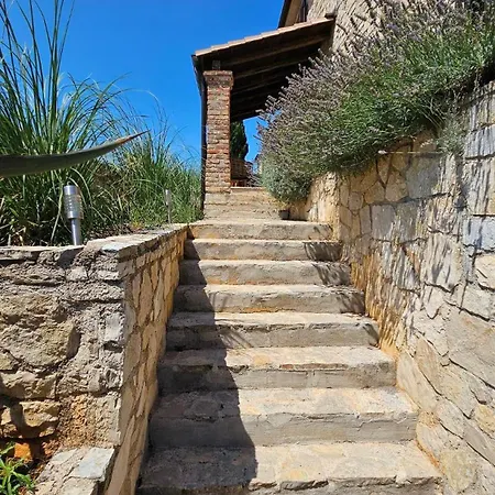 Crogo Avena Villa